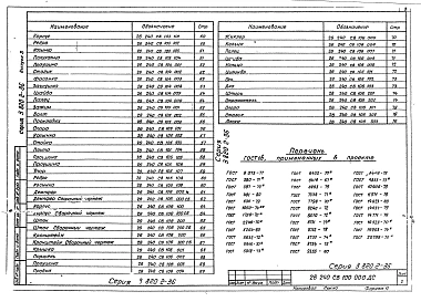 Альбом 3 Затвор 1,0 м. Рабочие чертежи