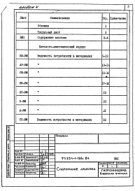 Альбом 4  Ведомости потребности в материалах     