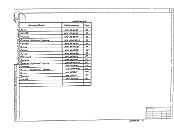 Альбом 4 Нестандартизированное оборудование