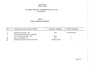 Состав альбома. Типовой проект У.812-1-124.92Альбом 3 Спецификации оборудования.