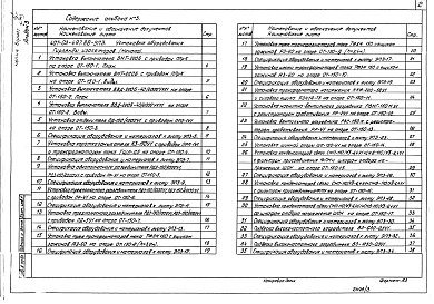 Альбом 3 Установка оборудования. Гирлянды изоляторов