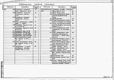 Альбом 3  Конструкции железобетонные производственных цехов. Конструкции железобетонные бытовых помещений.  