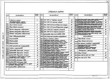 Альбом 1.3 Тепломеханическая часть. Установка мазутоснабжения. Газоснабжение. Конструкции металлические