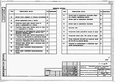 Альбом 1 Выпуск 1 Техническая эксплуатация