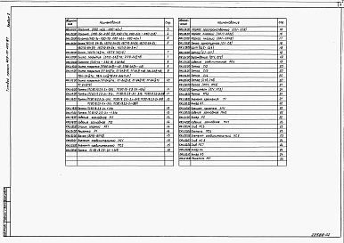 Альбом 2 Строительные изделия