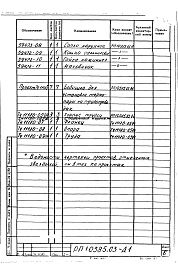 Раздел РП10385.03 Печь вспучивания перлита вращающаяся. Рабочие чертежи.