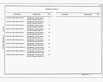 Альбом 6 Спецификация оборудования 