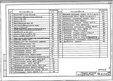 Часть 10 Раздел 10.17-2 Изделия одноэтажных жилых домов