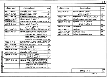Выпуск 11 Панели с каркасом из сплошных или составных ребер и обшивками из асбестоцементных листов. Рабочие чертежи
