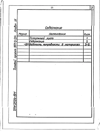 Альбом 3 Ведомости потребности в материалах