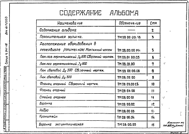 Выпуск 1 Рабочие чертежи оборудования
