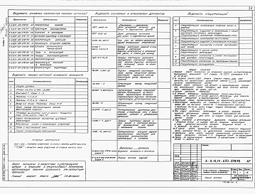 Альбом 2 АР Архитектурные решения. Конструкции железобетонные.     