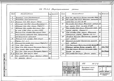 Раздел 9.2-2 Общестроительные детали. Раздел 9.4-2 Элементы блокировки