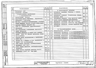 Альбом 3 Чертежи по кинотехнологии, кинотехнике, электроакустике, постановочному освещению эстрады и механооборудованию