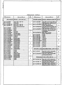 Выпуск 4-7 Блок насосов подпитки БПН-2х160-30. Рабочие чертежи