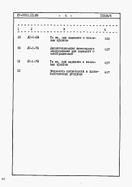 Альбом 6 Сметная документация на блок-секцию Часть 1,2,3