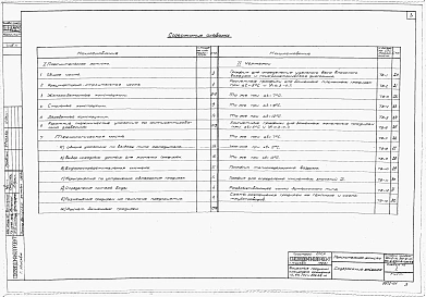 Альбом 2 Технологическая и архитектурно-строительная части