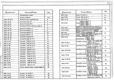 Альбом 4 Строительные изделия