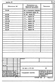 Альбом 7 Ведомости потребности в материалах     