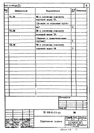 Альбом 7 Ведомости потребности в материалах
