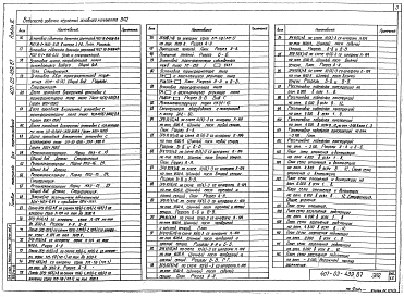 Альбом 3 Электротехнические решения. Конструктивно-монтажные чертежи     