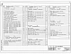 Альбом 3 Отопление и вентиляция. Внутренний водопровод. Силовое электрооборудование.Автоматизация отопления и вентиляции. Автоматизация водопровода и канализации. Электроосвещение. Связь и сигнализация     