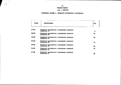 Альбом 5 Ведомость потребности в материалах