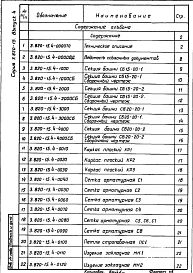 Выпуск 4 Секции башен прямоугольного сечения 2,0х1,5 и 2,0х 2,0 м трубчатых водоспусков
