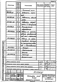 Альбом 5 Компоновка печей в цехе. Рабочий проект