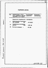 Альбом 2 Ведомости потребности в материалах.      