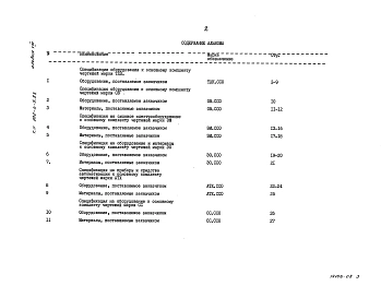 Альбом 8 Сборник спецификаций оборудования    