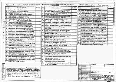 Альбом 2 Часть 1. Часть 2. Архитектурные решения. Конструкции металлические. Антикоррозионная защита. Антикоррозионная защита.   