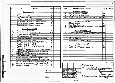 Альбом 1 Архитектурно-строительные, санитарно-технические и электрические чертежи