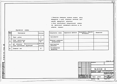 Альбом 23 Приточная вентиляционная камера рециркуляционная с двумя (рабочим и резервным) вентиляторами и секцией орошения, переключаемая на режим дежурного отопления