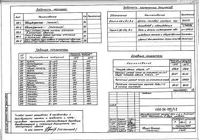 Альбом 1 Архитектурно-строительные, санитарно-технические и электротехнические чертежи