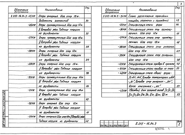 Выпуск 3 Конструкции стальные. Чертежи КМ 