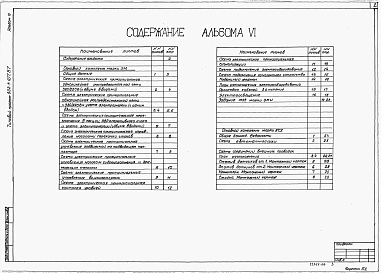 Альбом 6 Силовое электрооборудование. Технологический контроль (из тп 902-1-107.87)     