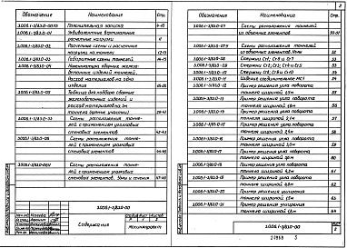 Выпуск 0 Материалы для проектирования тоннелей с применением уголковых стеновых элементов и объемных элементов