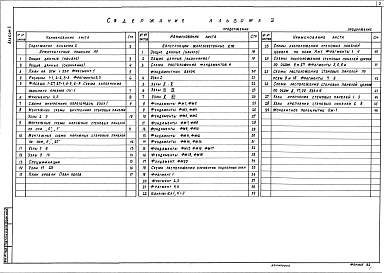Альбом 2 – Архитектурные решения, конструкции железобетонные