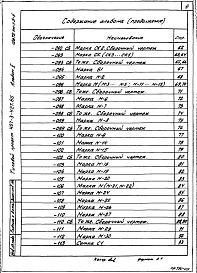 Альбом 5 Строительные изделия     