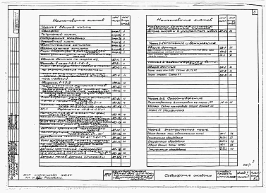 Альбом 1 Архитектурно-строительная, санитарно-техническая и электротехническая части