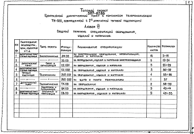 Альбом 6 Спецификация оборудования