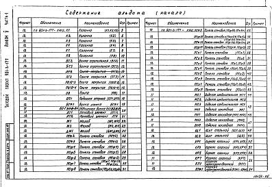 Альбом 5 Строительные изделия.Часть 1 Отстойники и фильтры(т.п. 901-3-177) Часть 2  Микрофильтры