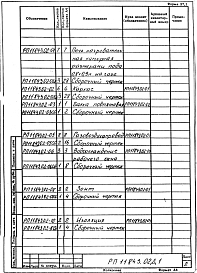 Альбом 1 Рабочий проект