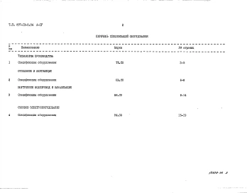 Альбом 4 – Спецификации оборудования.     
