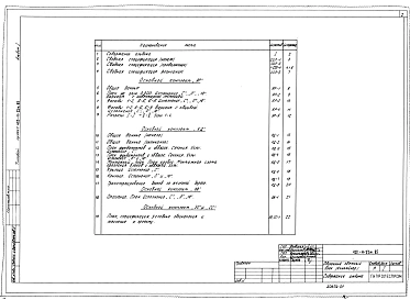 Альбом 1 Архитектурно-строительные, санитарно-технические и электротехнические чертежи.