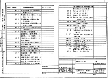 Альбом 10 Изделия железобетонные. Изделия деревянные. Изделия металлические. Части 1, 2    