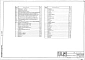 Альбом 1 Архитектурно-строительные решения. Изделия заводского изготовления    