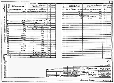 Альбом 6 Подземная часть. Изделия