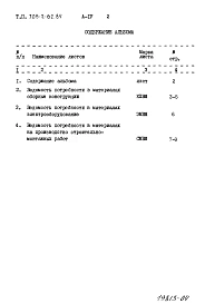Альбом 4 Ведомости потребности в материалах